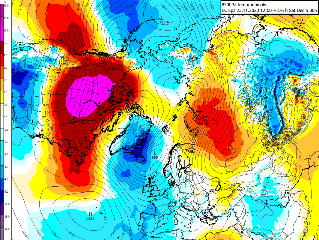 Trade Weather Power AS