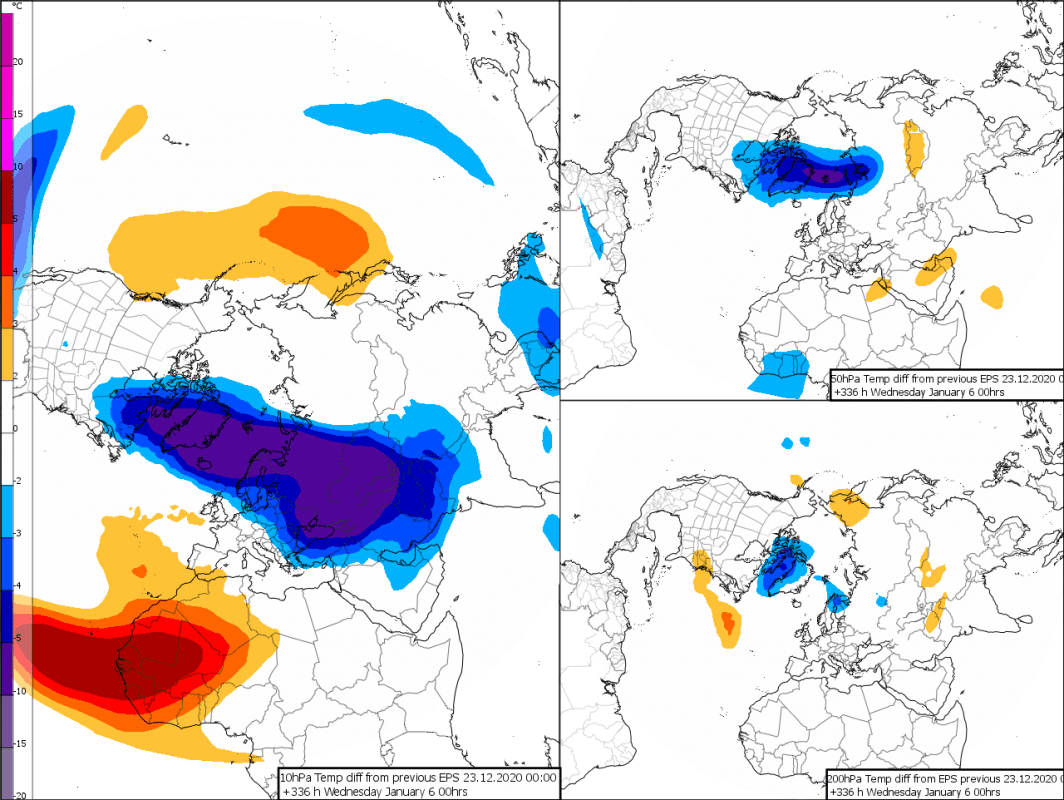 Trade Weather Power AS