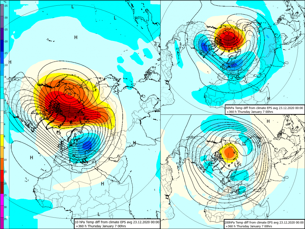 Trade Weather Power AS