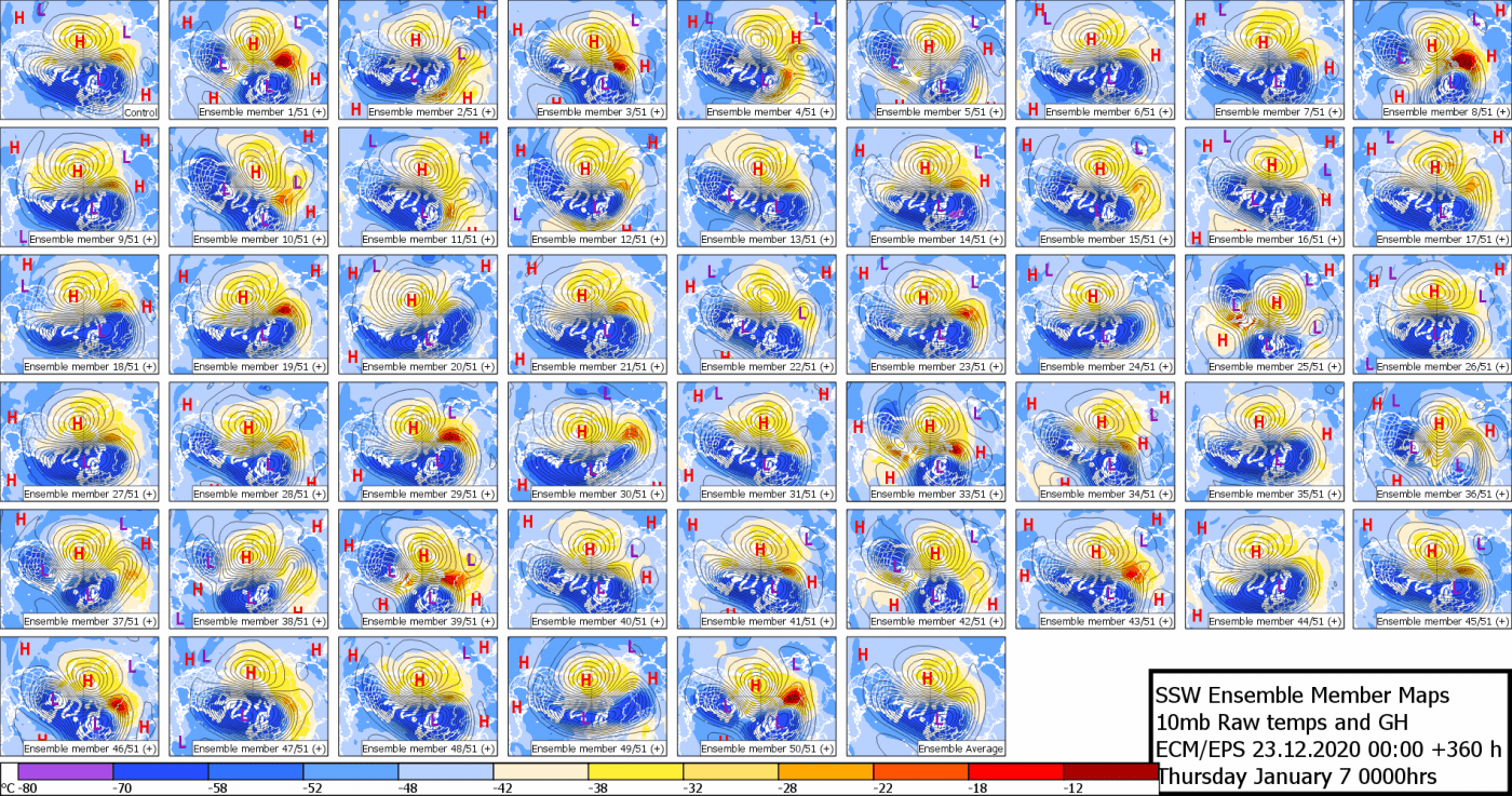 Trade Weather Power AS