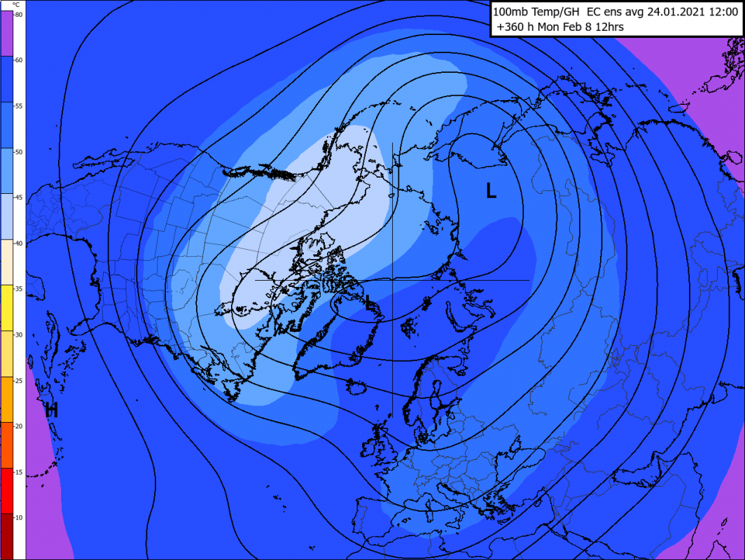 Trade Weather Power AS
