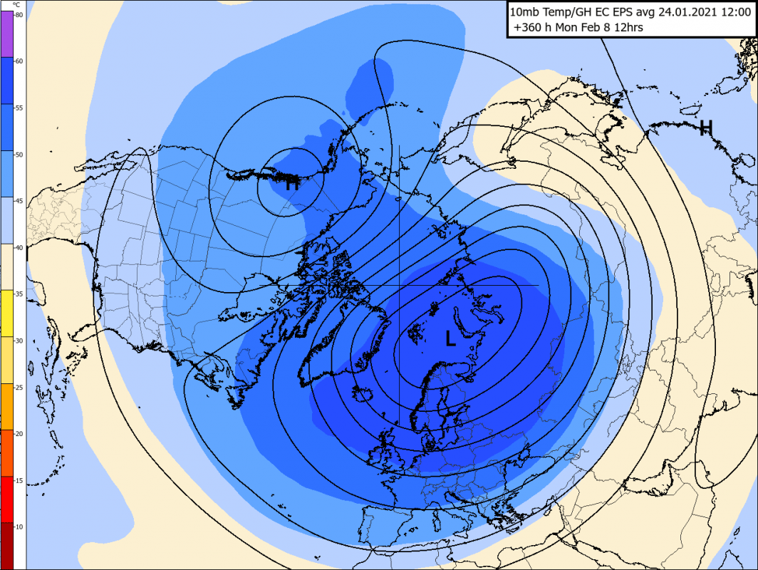 Trade Weather Power AS