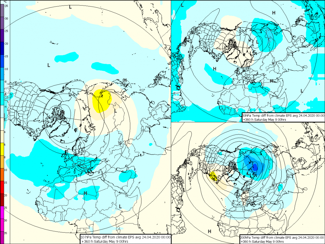 Trade Weather Power AS