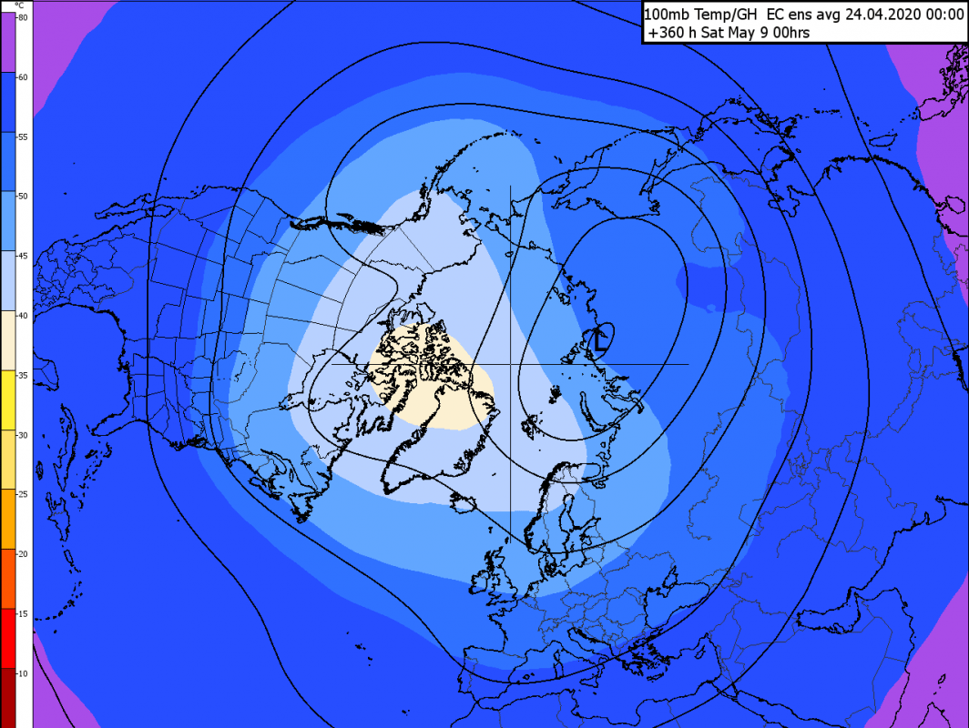 Trade Weather Power AS