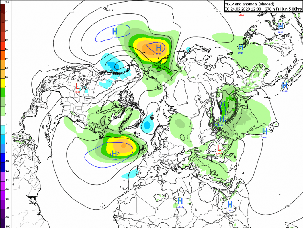 Trade Weather Power AS