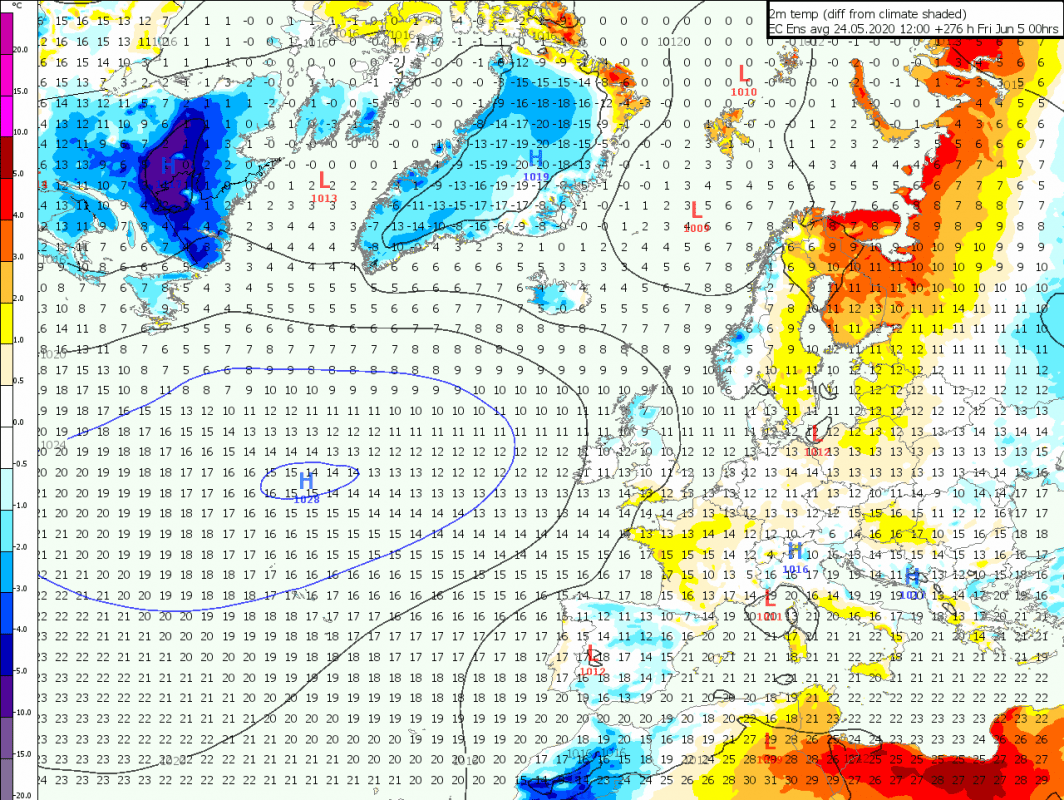 Trade Weather Power AS