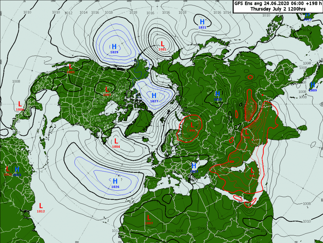 Trade Weather Power AS