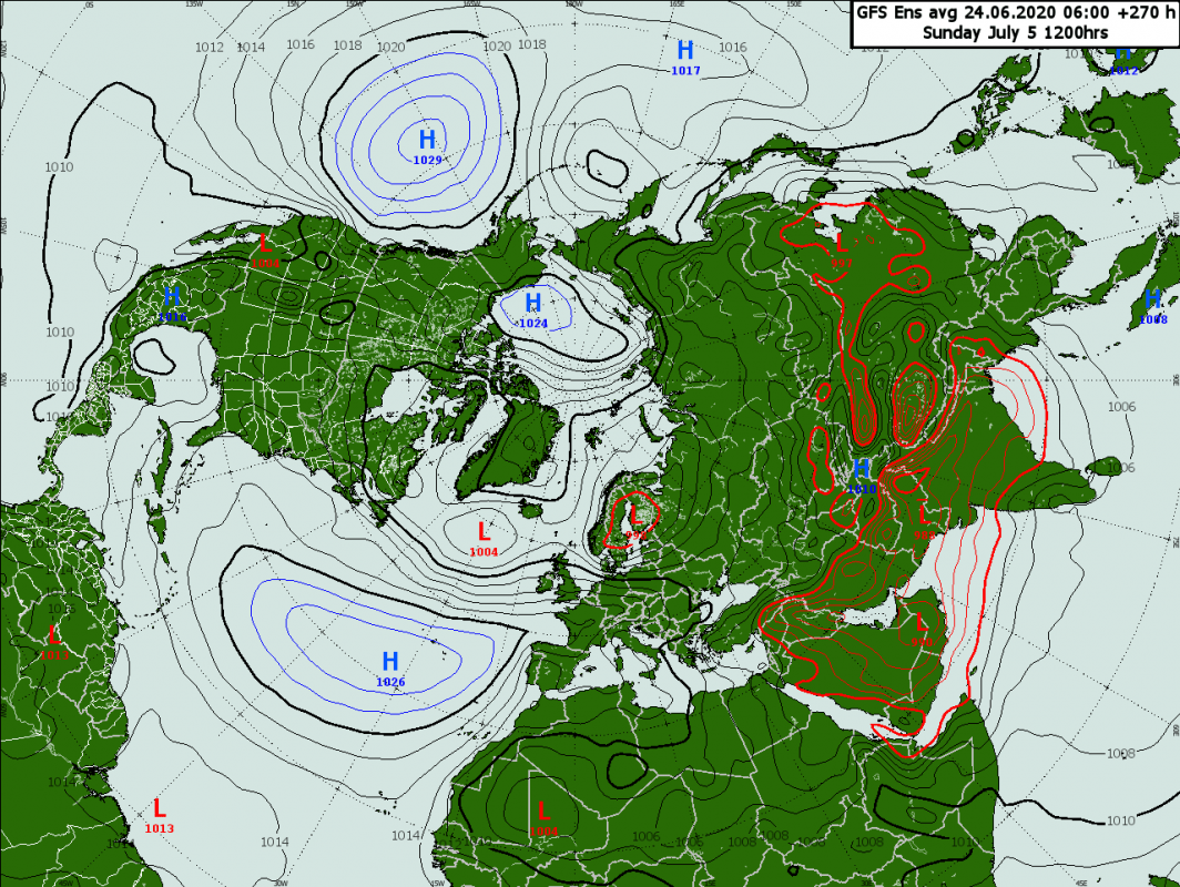 Trade Weather Power AS