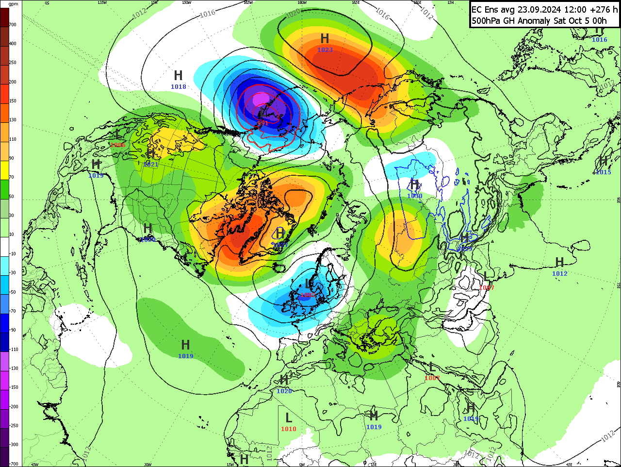 Trade Weather Power AS