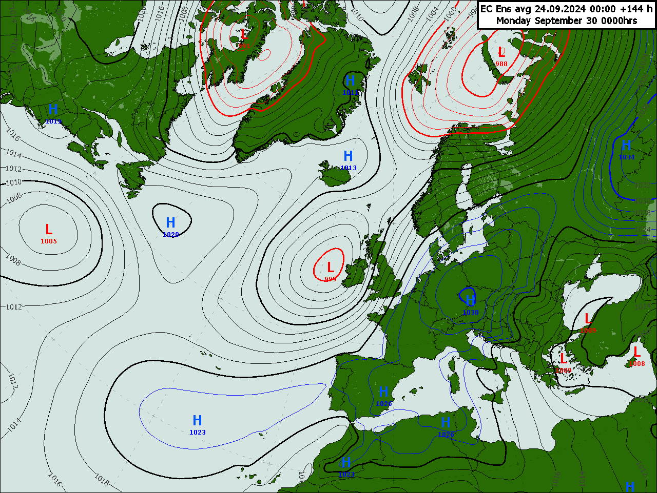 Trade Weather Power AS