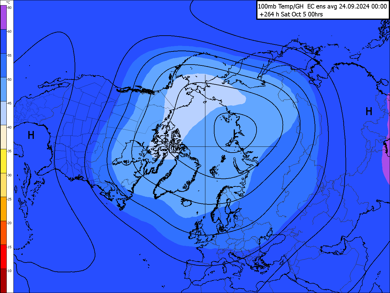 Trade Weather Power AS