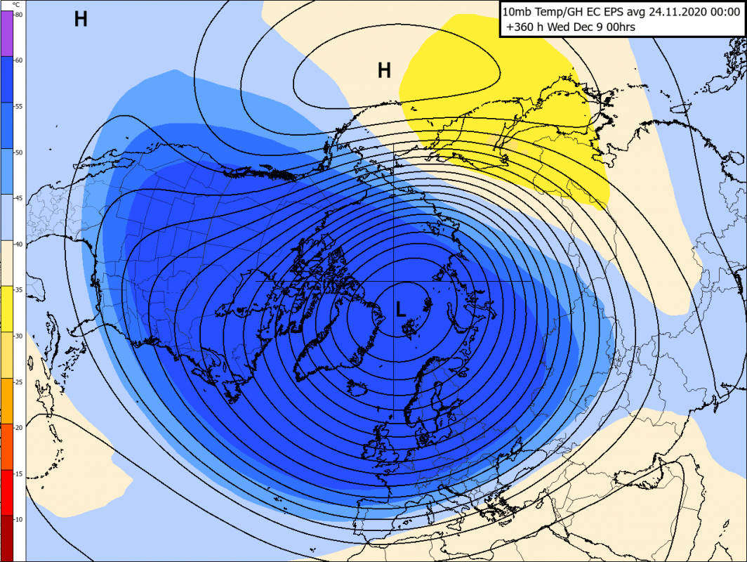 Trade Weather Power AS