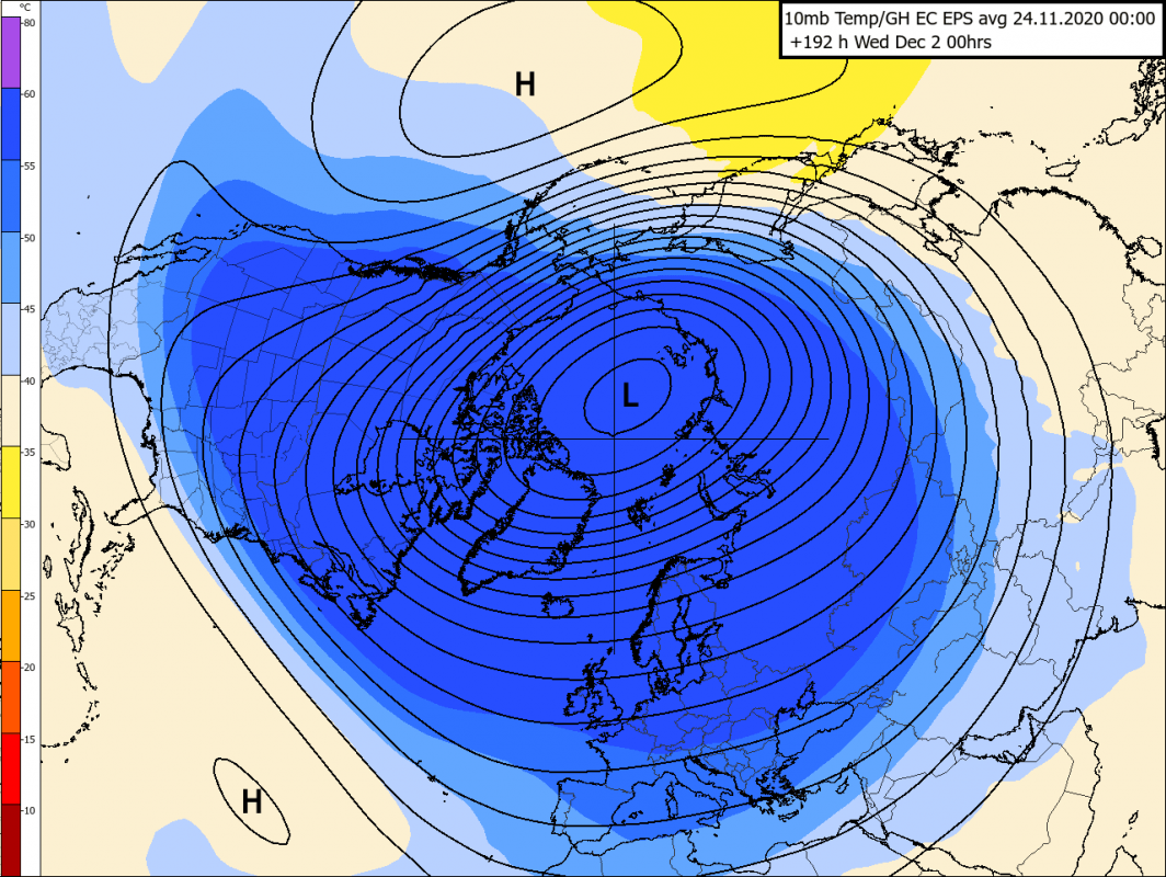 Trade Weather Power AS