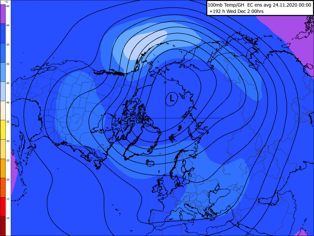 Trade Weather Power AS