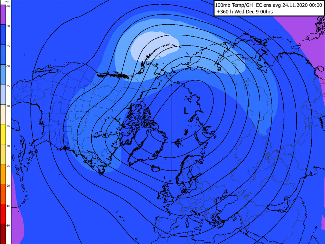 Trade Weather Power AS