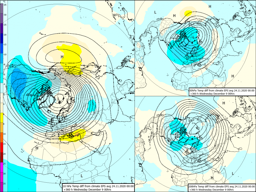 Trade Weather Power AS