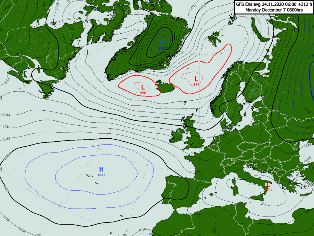 Trade Weather Power AS