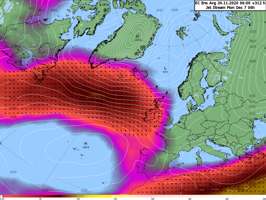 Trade Weather Power AS