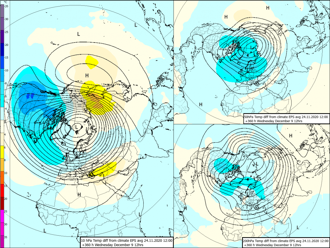 Trade Weather Power AS