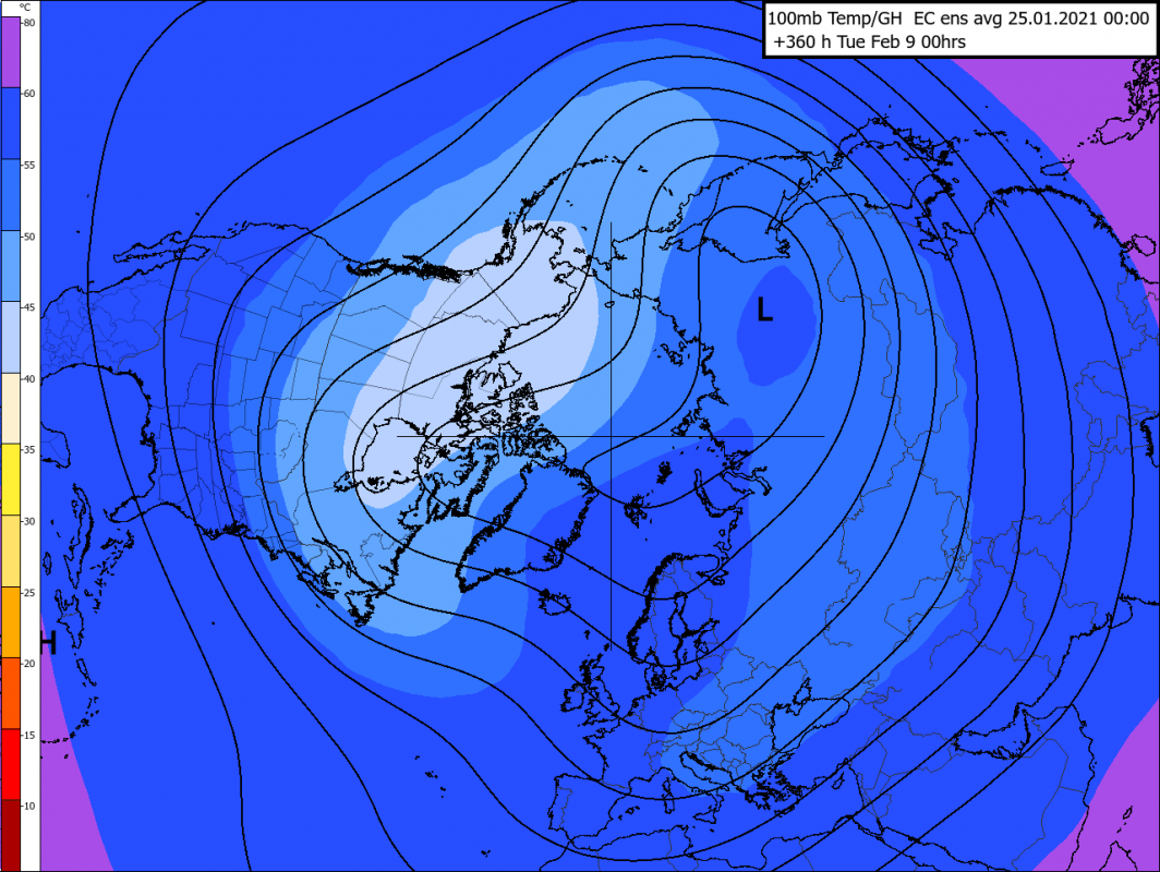 Trade Weather Power AS