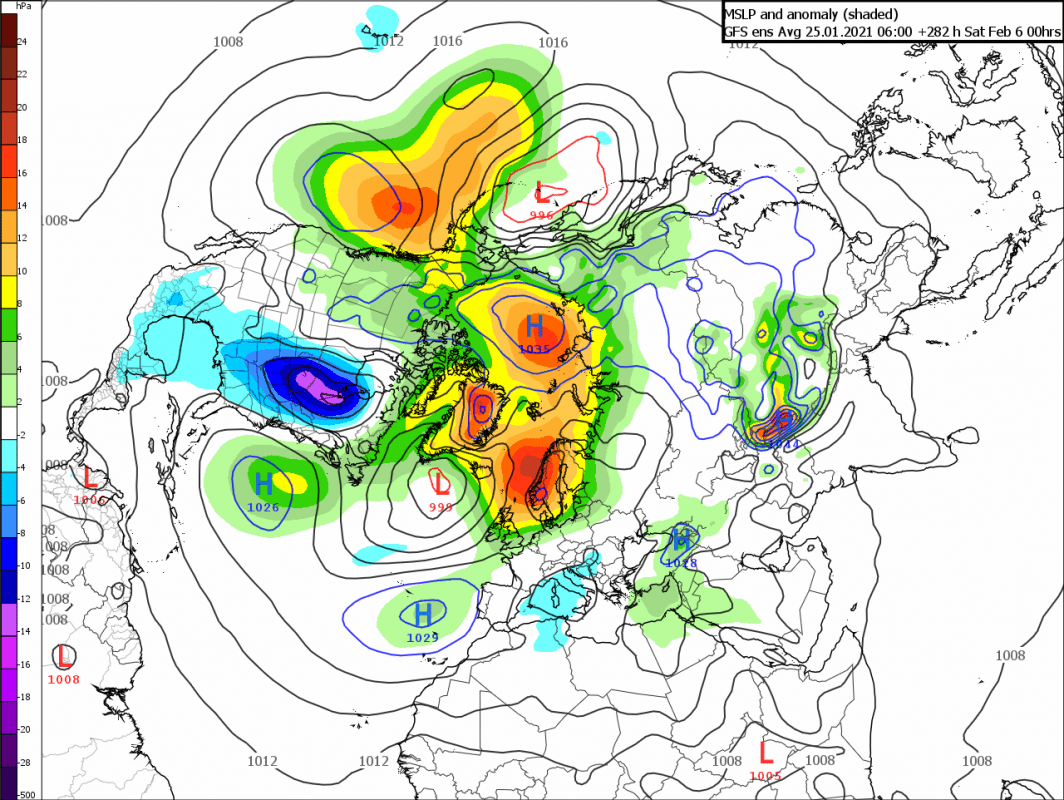 Trade Weather Power AS