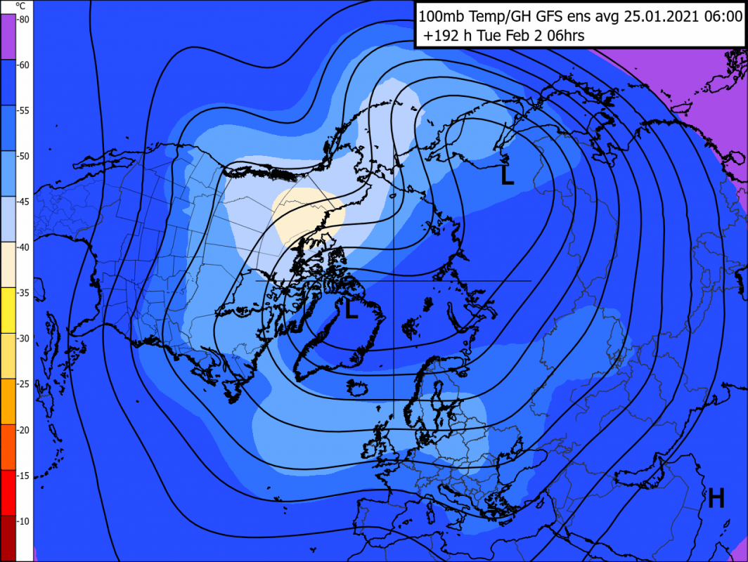 Trade Weather Power AS