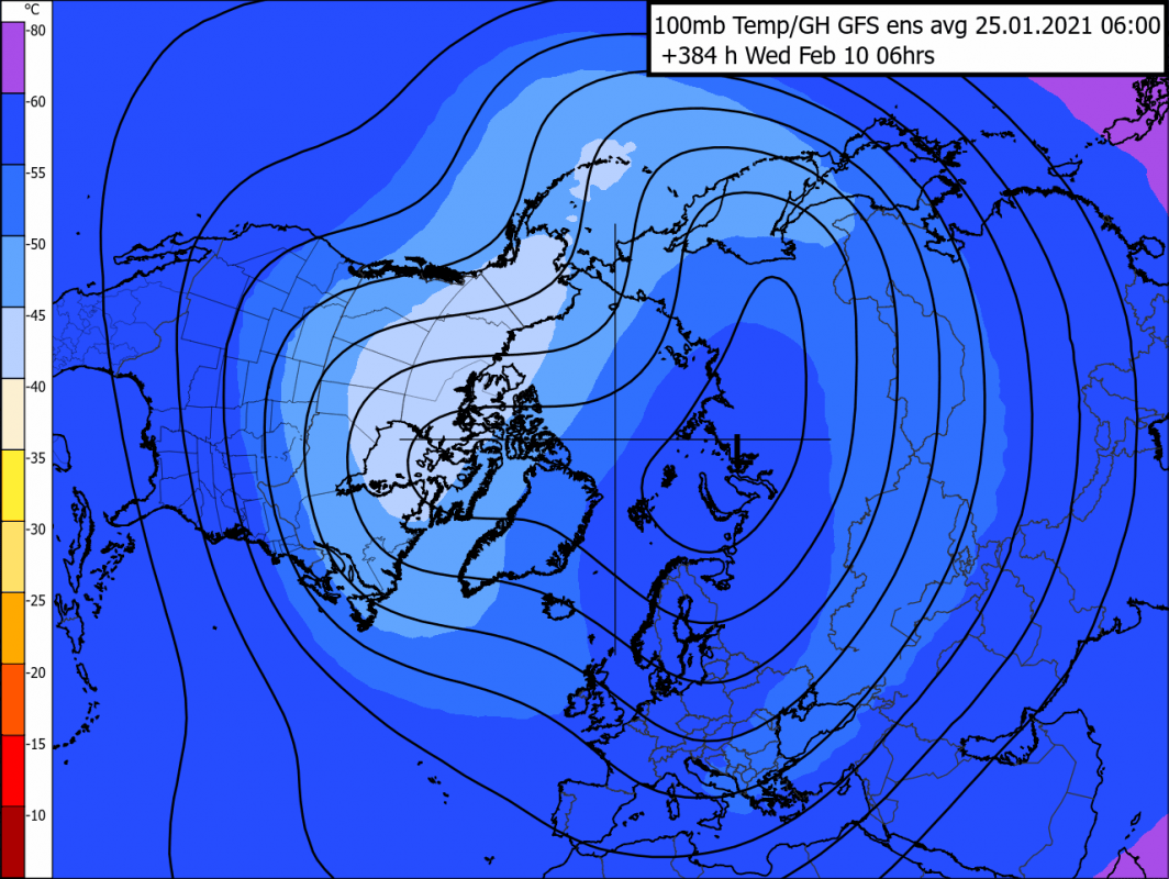 Trade Weather Power AS