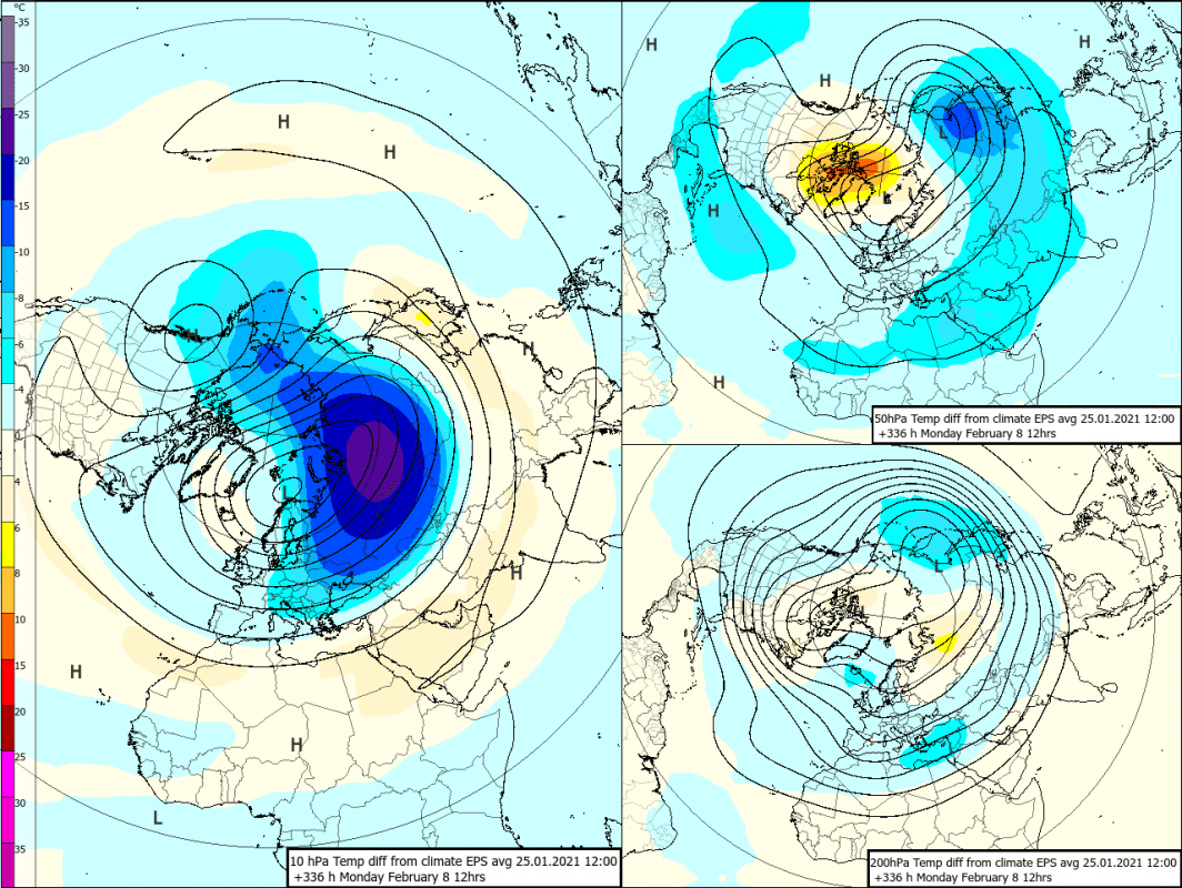 Trade Weather Power AS