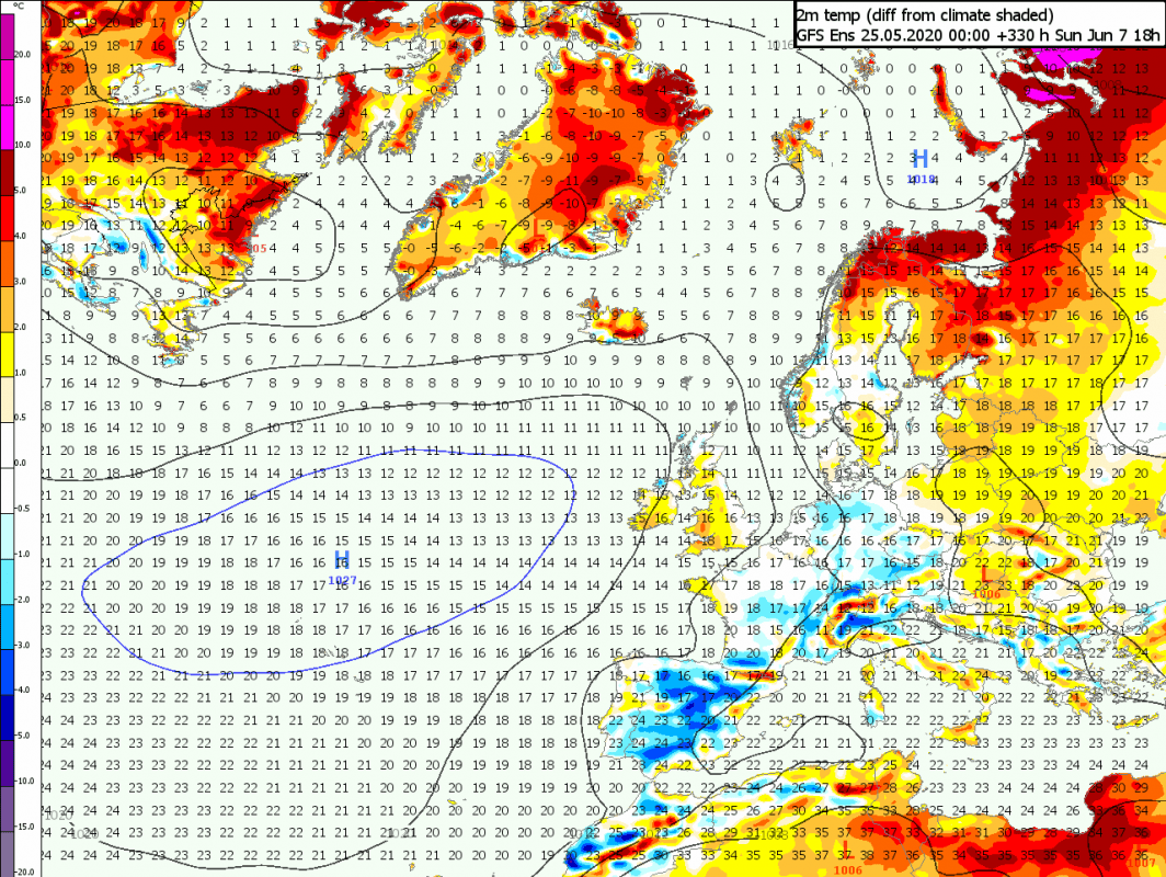 Trade Weather Power AS