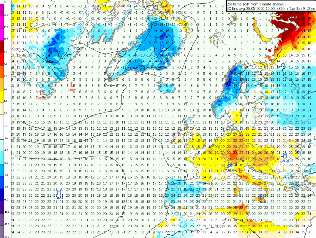 Trade Weather Power AS