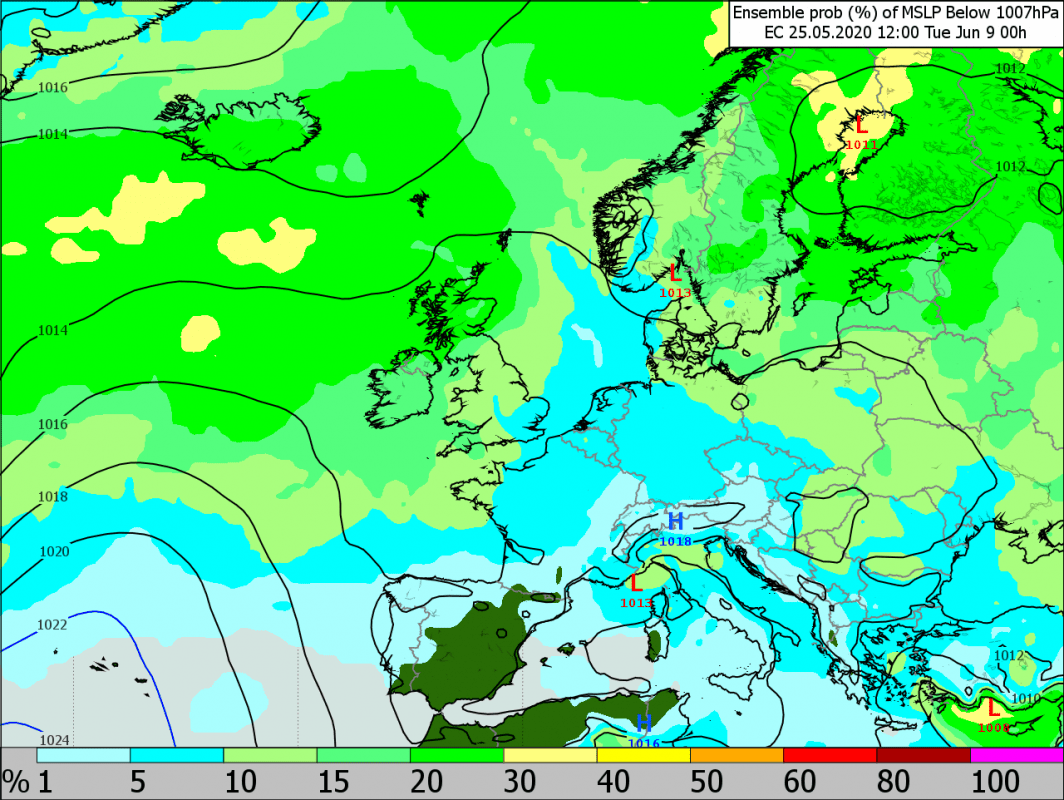 Trade Weather Power AS