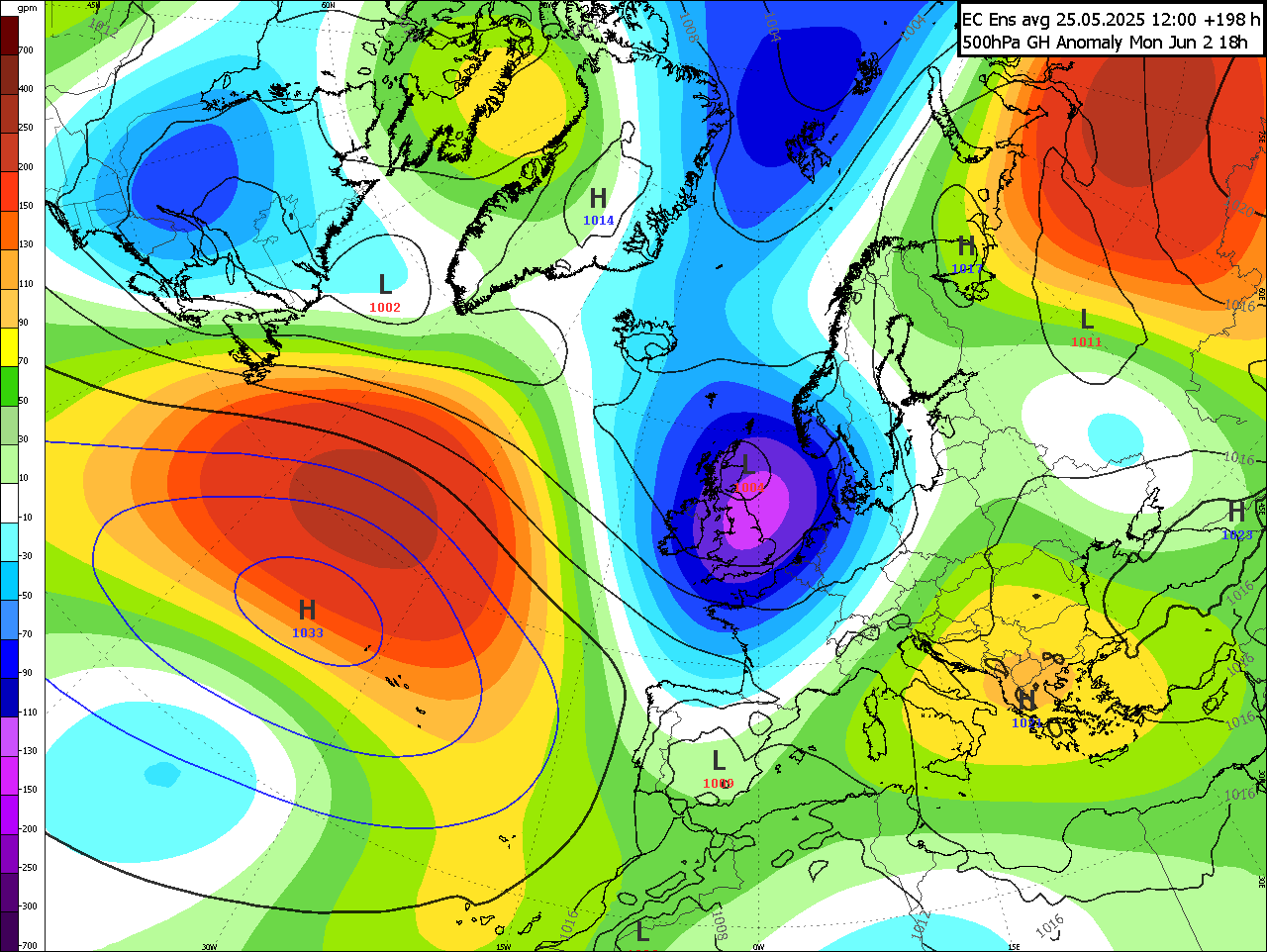 Trade Weather Power AS