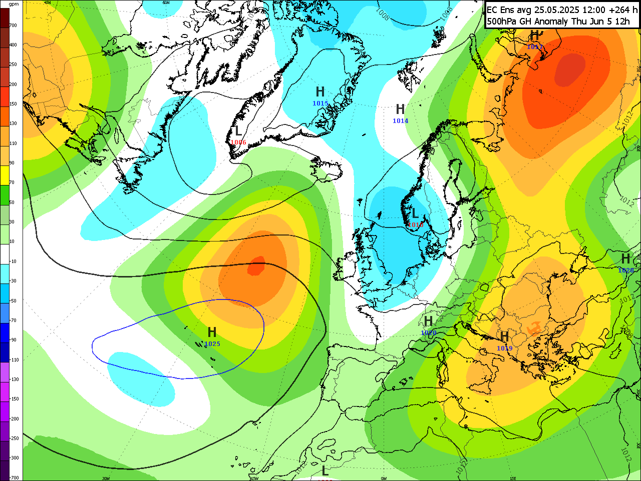 Trade Weather Power AS