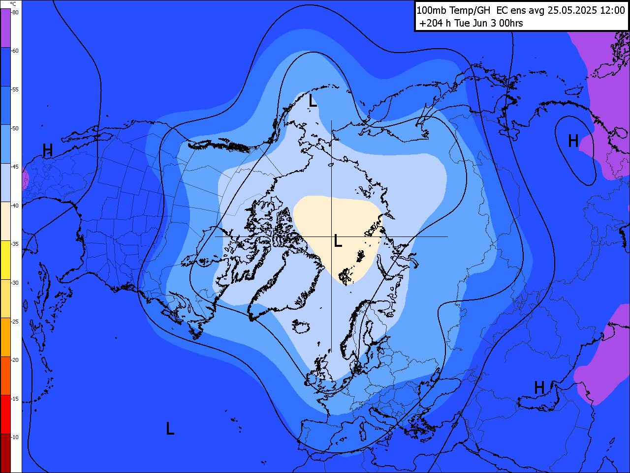 Trade Weather Power AS