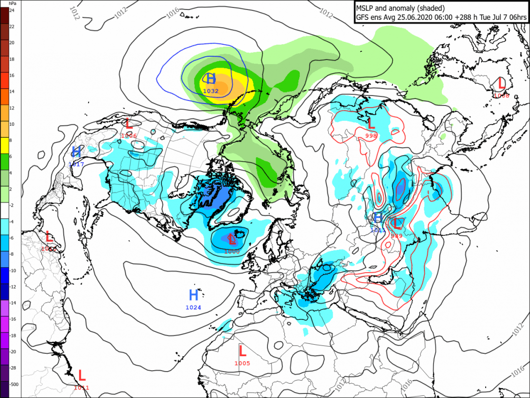 Trade Weather Power AS