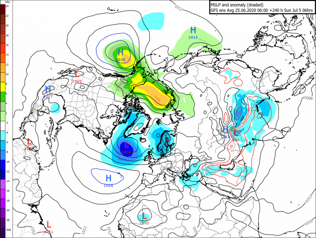Trade Weather Power AS