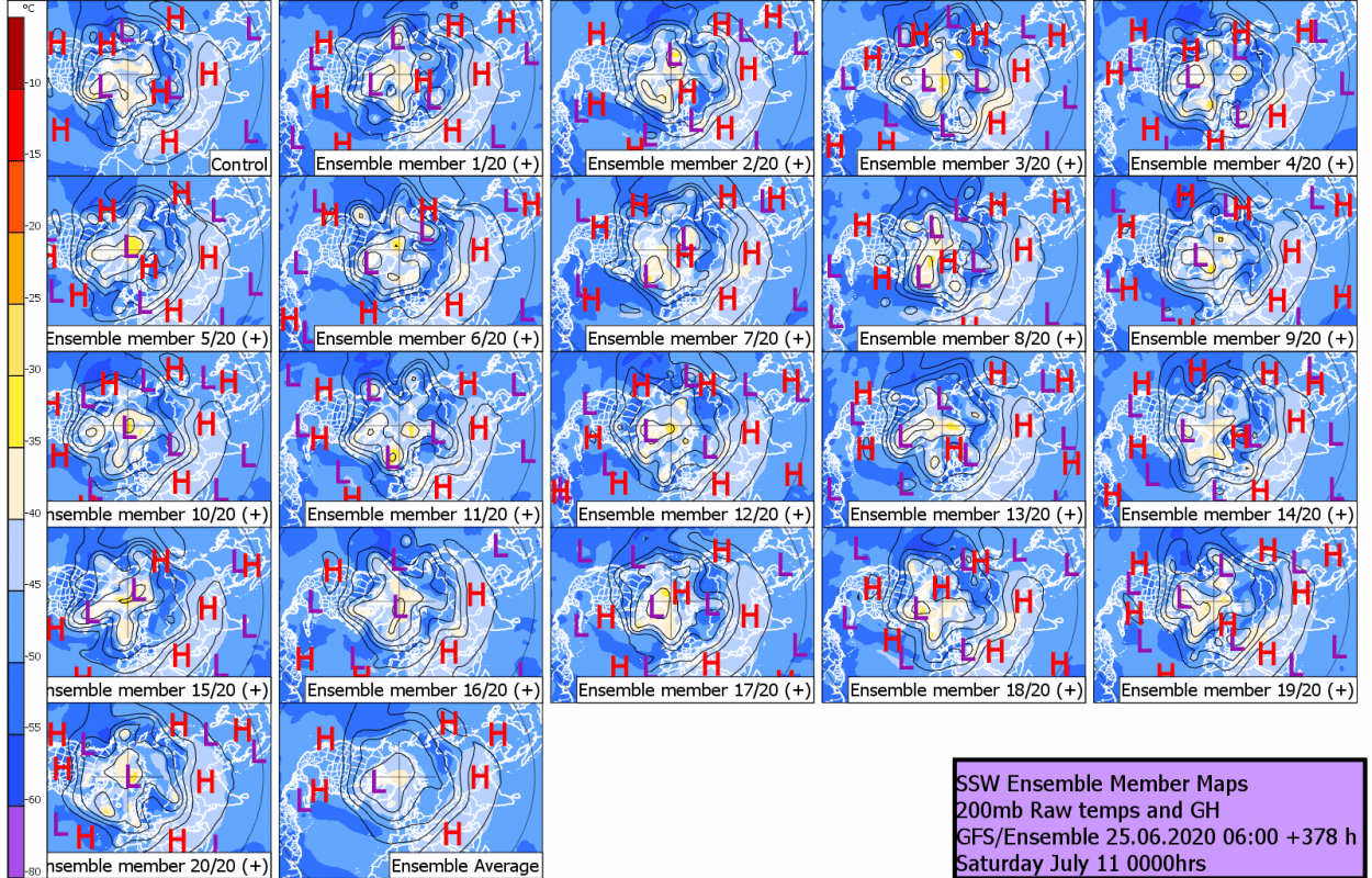Trade Weather Power AS