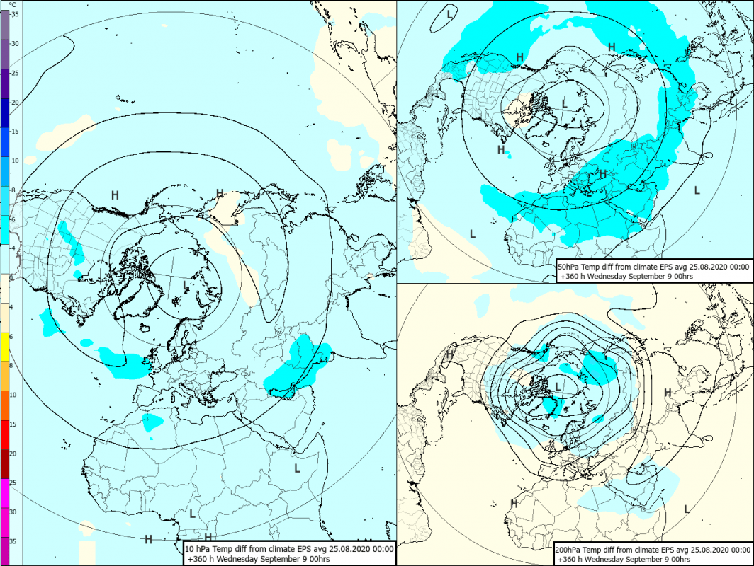 Trade Weather Power AS