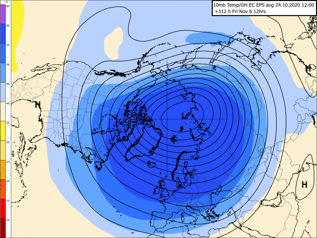 Trade Weather Power AS