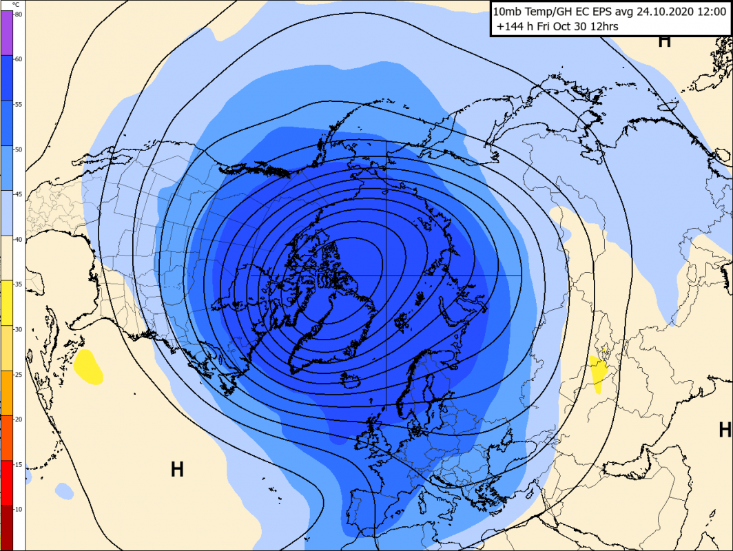 Trade Weather Power AS