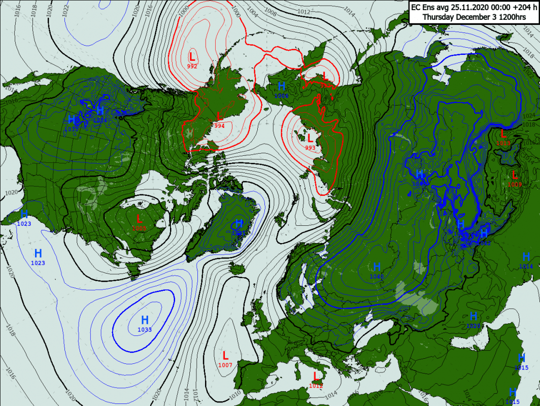 Trade Weather Power AS