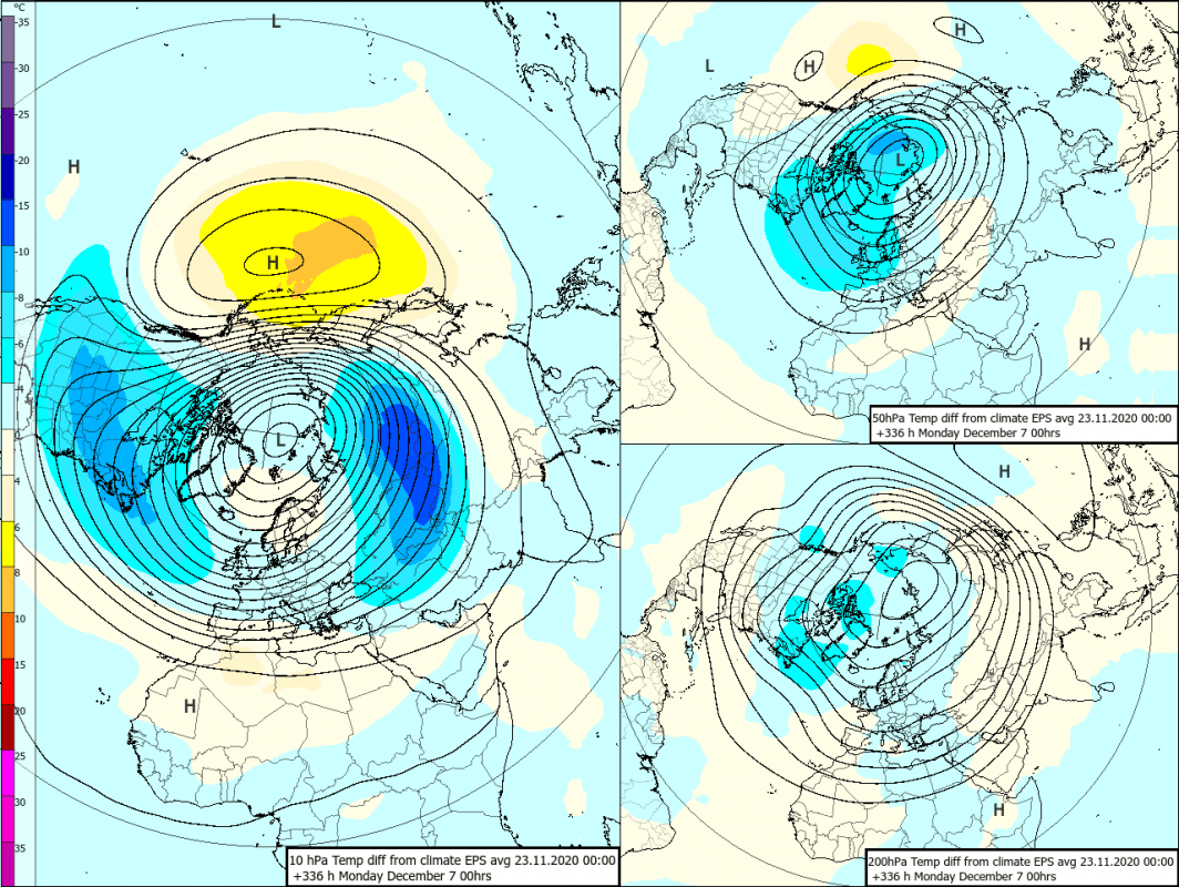 Trade Weather Power AS