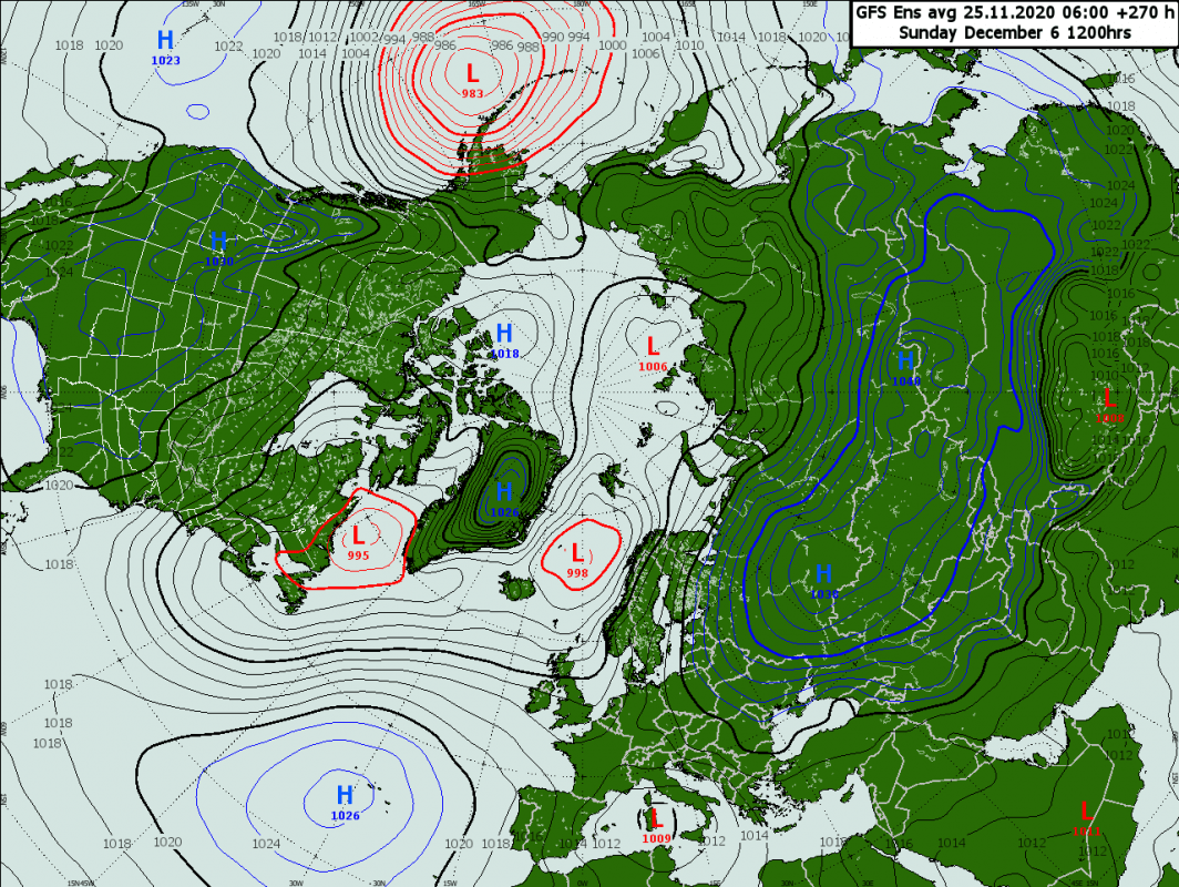 Trade Weather Power AS