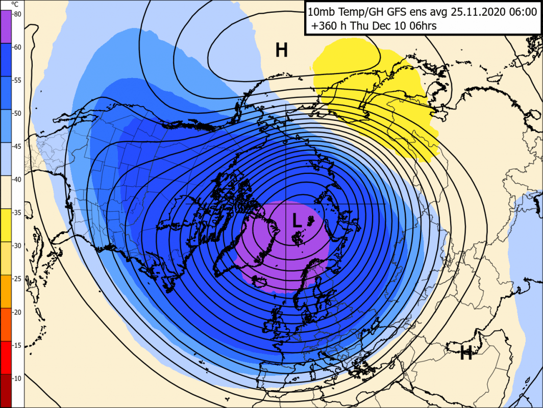 Trade Weather Power AS