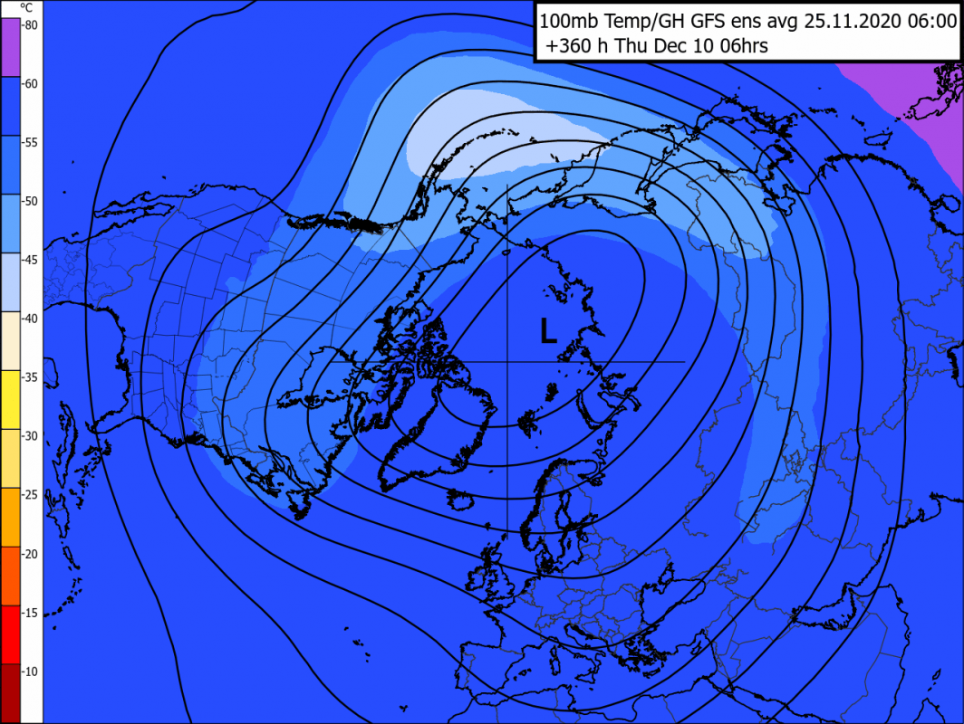 Trade Weather Power AS