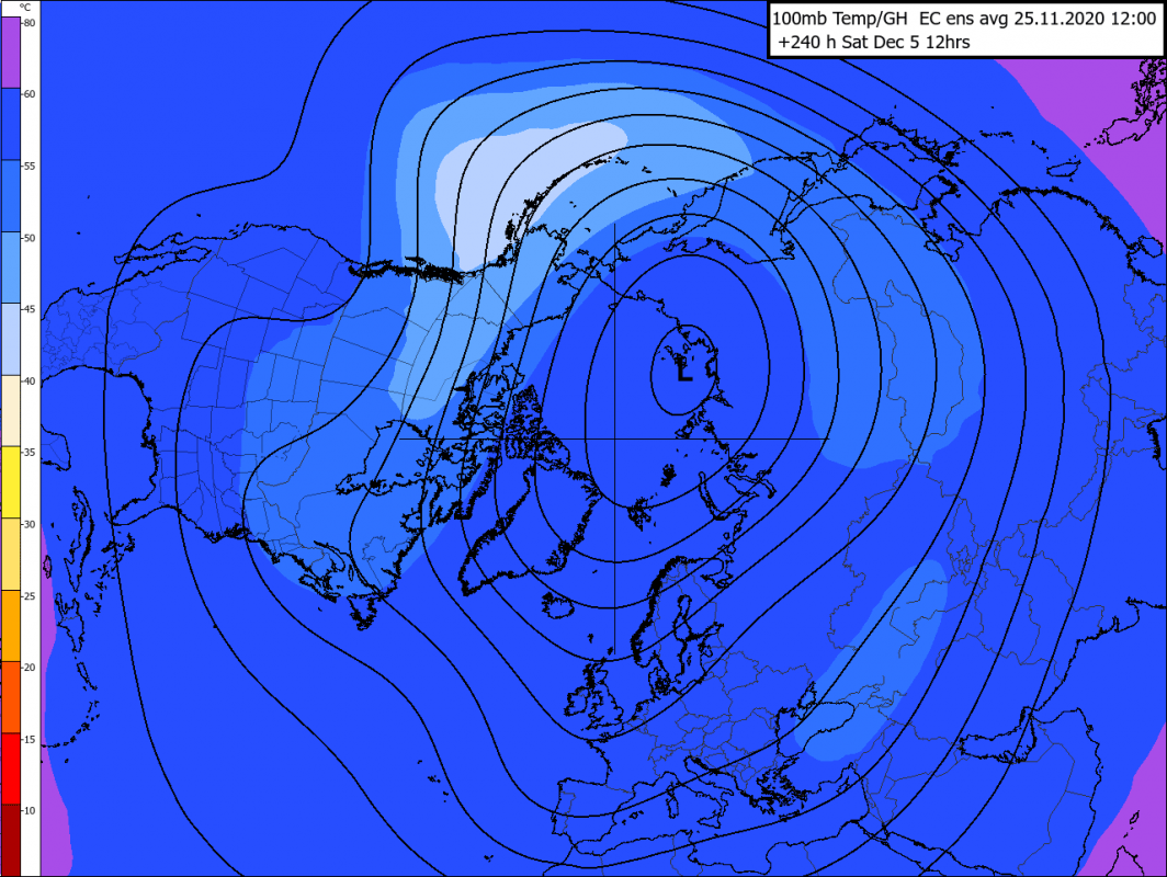 Trade Weather Power AS