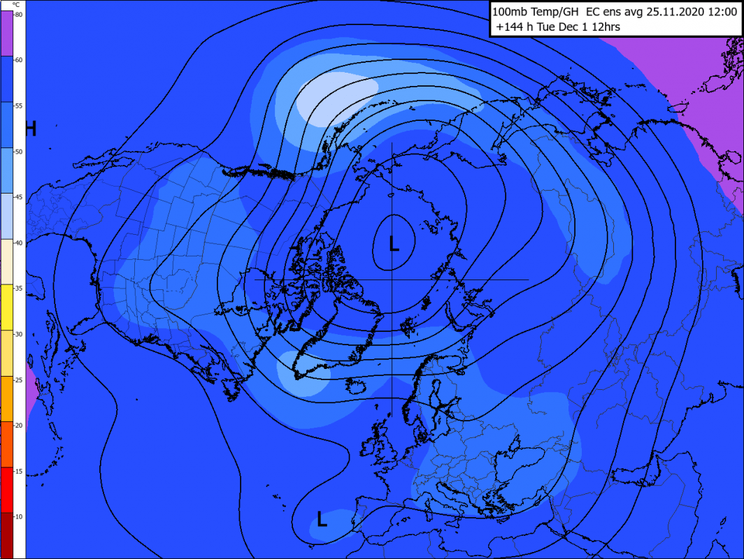 Trade Weather Power AS