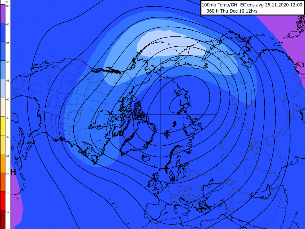 Trade Weather Power AS