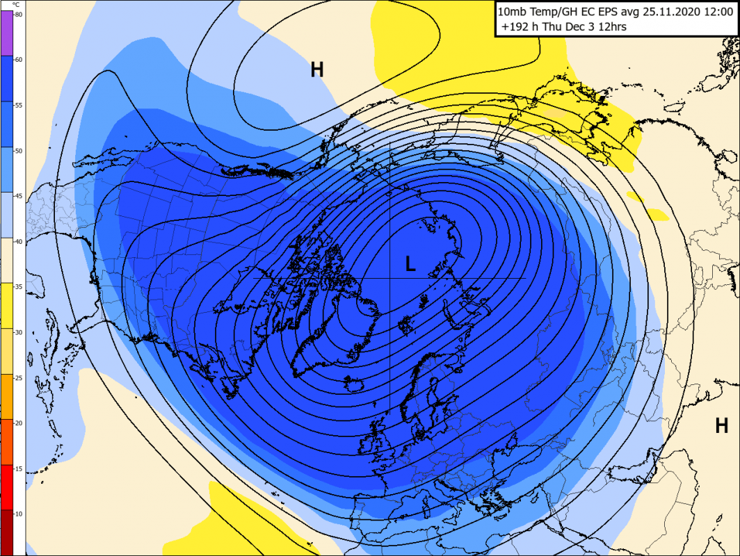 Trade Weather Power AS