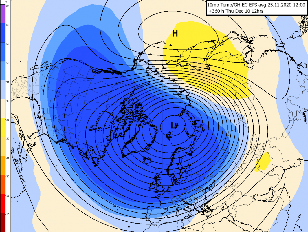 Trade Weather Power AS